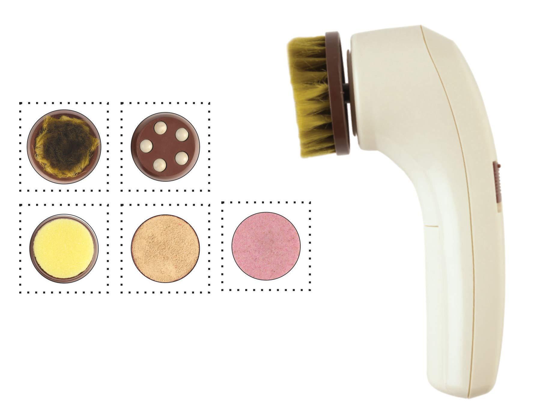 Ozomax ozomax Reversible Facail Massager