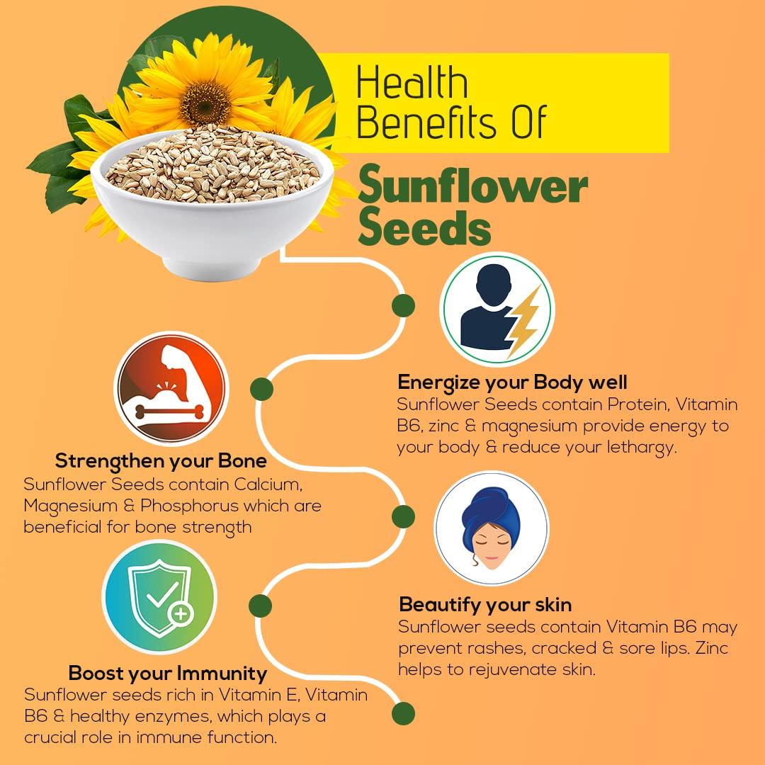 Nutrovally NutroVally Sunflower Seeds for Eating with Goodness of Magnesium | Healthy Snacks Seeds | High in Vitamin, Fibre & Protein 200 gm