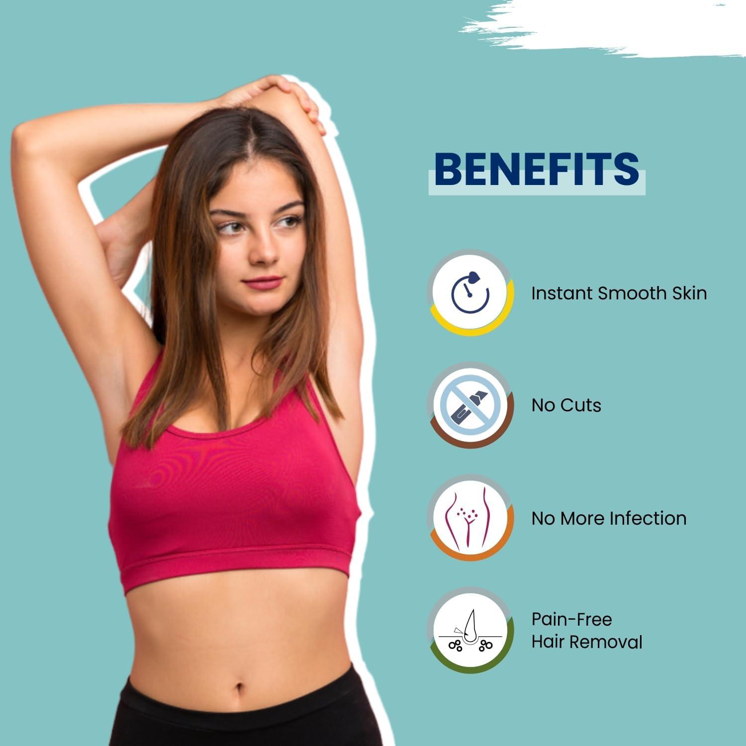 savsons SAVSONS blue fit Disposable Surgical Skin Blade 20pcs | Disposable Razor for Safe Body Hair Removal | Smooth | Sharp | Safe | pack of 20 (20)