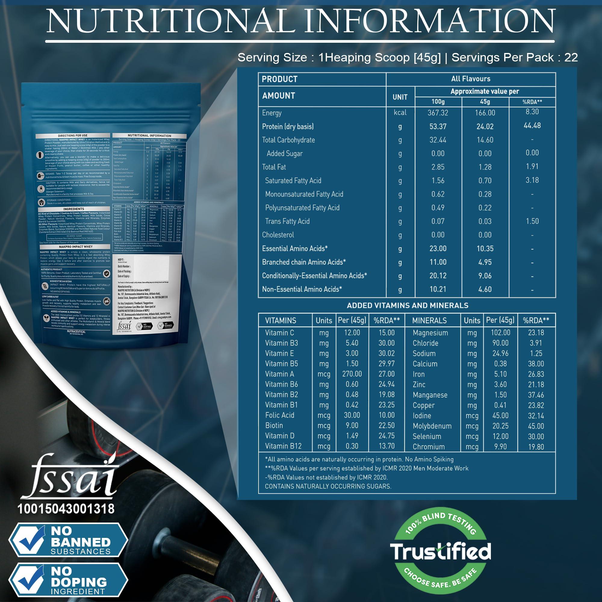 NAKPRO NAKPRO Impact Whey Protein Supplement Powder Combo (1 kg with Creatine, Chocolate)