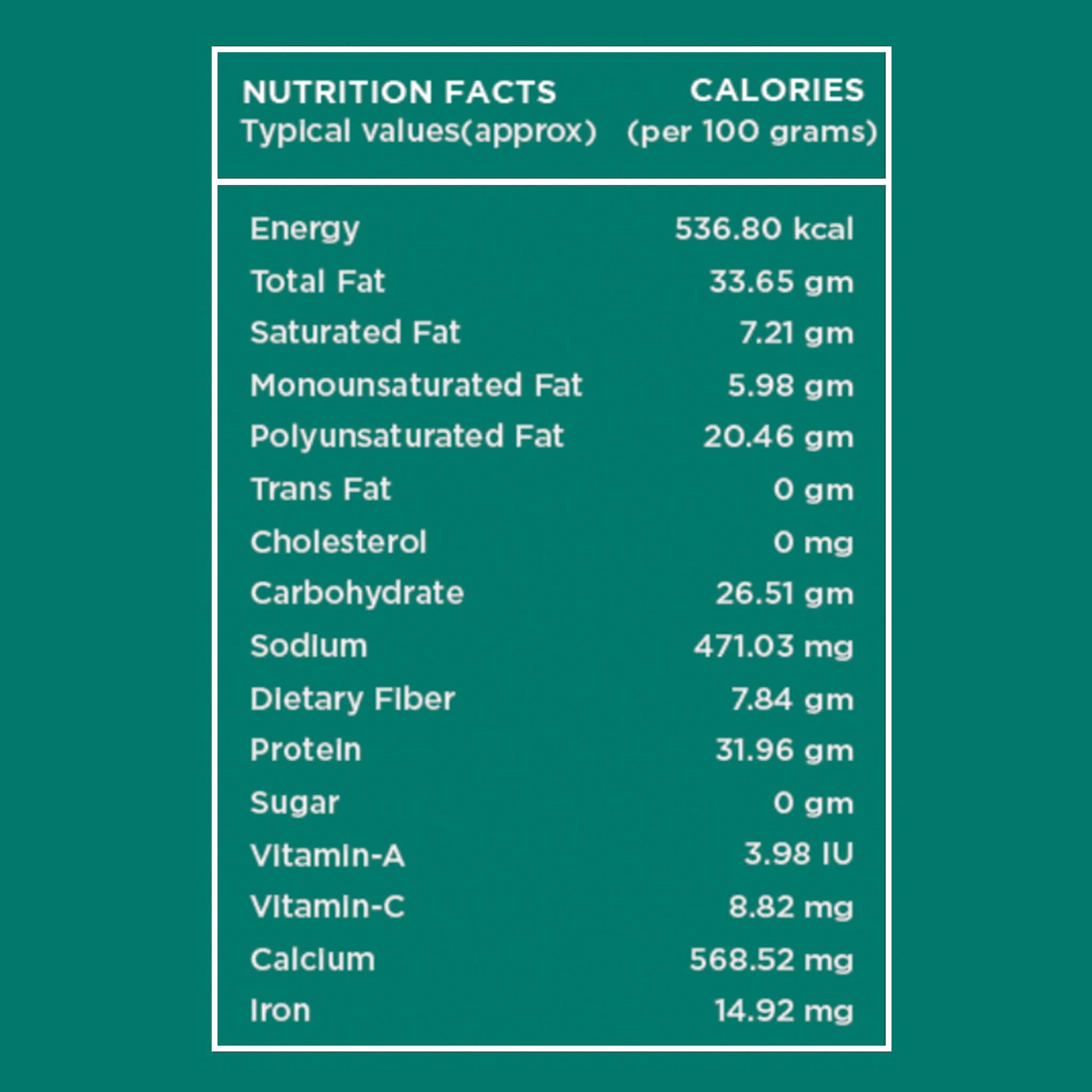 Healthy Treat Healthy Treat Roasted 5 in 1 Super Seeds Mix Combo 1.5 kg (Pack of 10-150 gm Each) | Trail Mix | Seeds Mix | Roasted Seeds Mix for eating | A blend of Pumpkin seeds, Flax seeds, Watermelon seeds, Chia seeds, and Sesame seeds | Mixed Seeds for Weight 