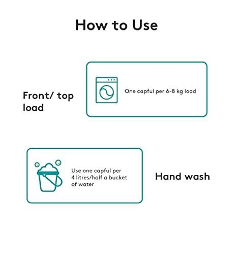 CLICKFLY INTERNATIONAL CLICKFLY® Morning Fresh Fabric Conditioner and Softener Refill Pack, After Wash Liquid Fabric Softener - For Softness, Shine & Long Lasting Freshness (5 Liter / 5000ml)