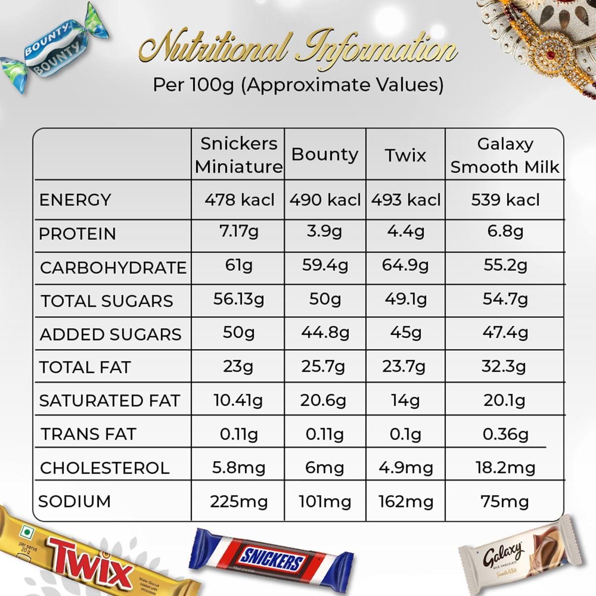 Mars Snickers Best of Minis Assorted Chocolates, Rakhi Gift Pack, Snickers Minis, Twix Minis, Galaxy Smooth Milk Minis, Bounty Minis, 128g, Pack of 3