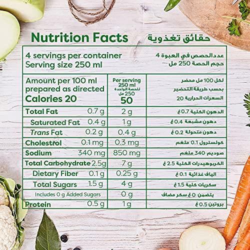 Knorr Knorr Soup Cream of Mushroom 53g (Pack of 2)