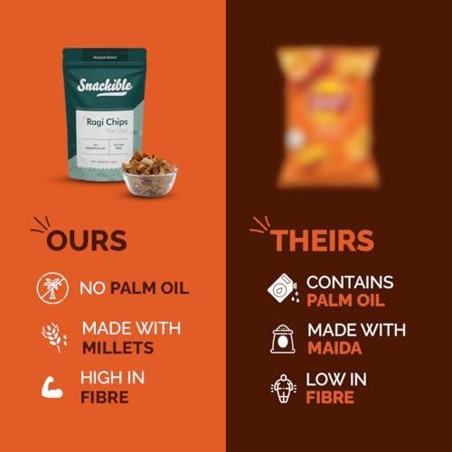 Snackible MU(N)CH BETTER Snackible MU(N) CH BETTER Peri Peri Ragi Chips-55Gm (Pack Of 3)