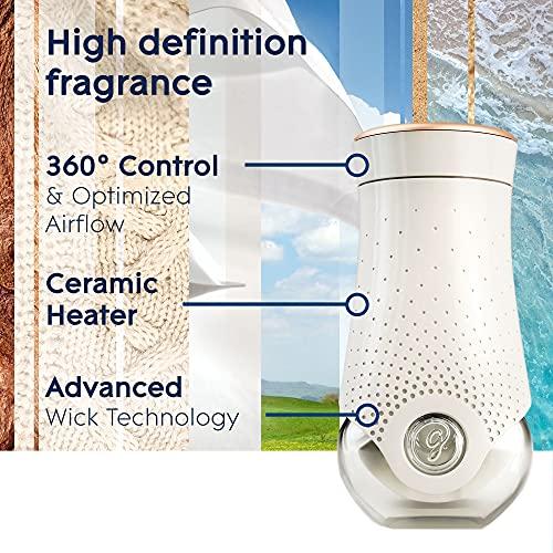 glade Glade Air Freshener Plugins Electric Scented Oil Warmer, 2.0 Count