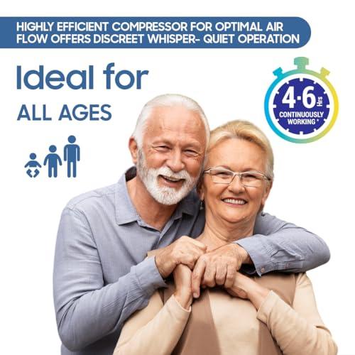 Perfecxa Perfecxa Respiratory Nebulizer with Complete Kit for Kids & Adults Nebulizer (White, Blue) | VHS 210