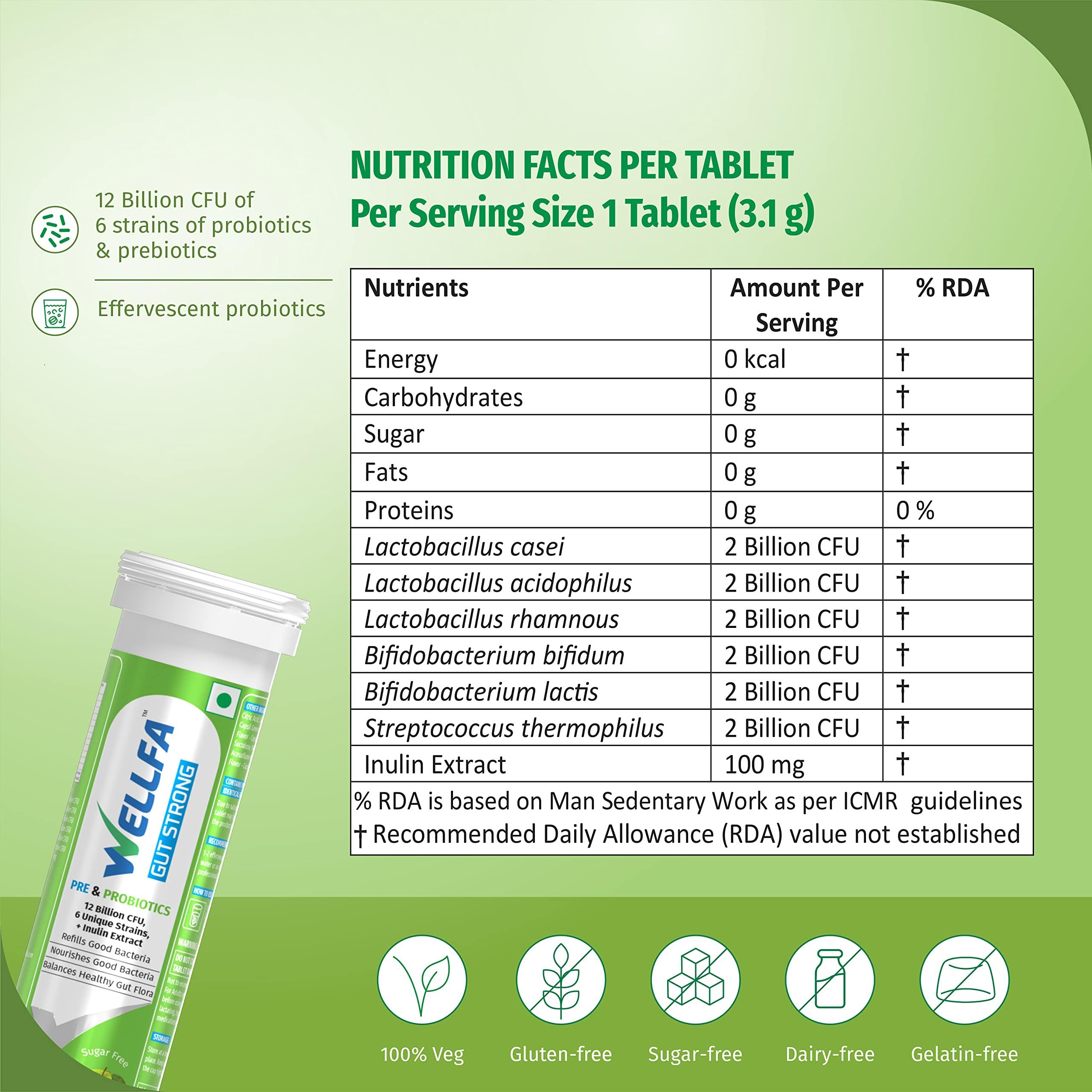 WELLFA Wellfa Gut Strong Tablets| Pre & Probiotic | 12 billion CFU Probiotic | 6 Unique Probiotic Strains | Prebiotic-Inulin Extract | Better Gut Health | Green Apple & Peppermint - 21 Effervescent Tablets