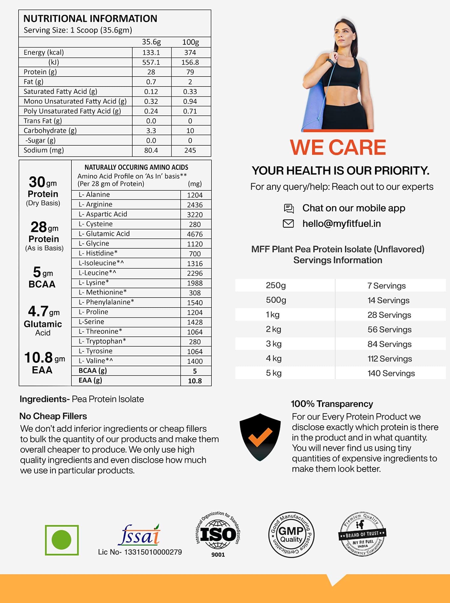 Orthowala Orthowala Cervical Pillow Neck Support Useful for Redcution of Pain Due to Cervical Spondylosis Or Back Pain, Neck Sprains/Stiff Neck and Snoring Induced Apnea (Pack of 1)