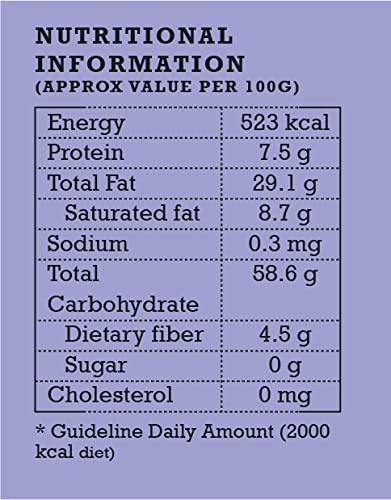 Bharath Bakers Kochi Bharath Bakers Kochi- Kerala Spicy Cornflakes Mixture (Mini Pack)-200 Grams-Pack of 1 (1 X 200 GMS)