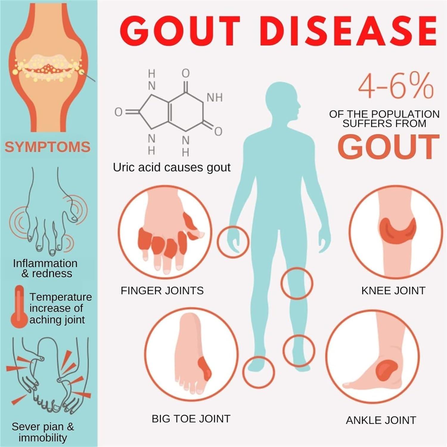 SUPER TADER Pain Relief Herbal Ayurvedic Ointment Cream For Body Pain | Muscle Pain Relief | Joint Pain Relief India\'s Most Trusted | Gout Ointment Herbal Toe Knee Joint Pain Relief Massage