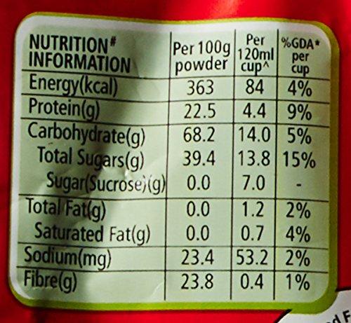 Nescafé Nescafe Classic Stabilo Powder, 200 Gm Pouch