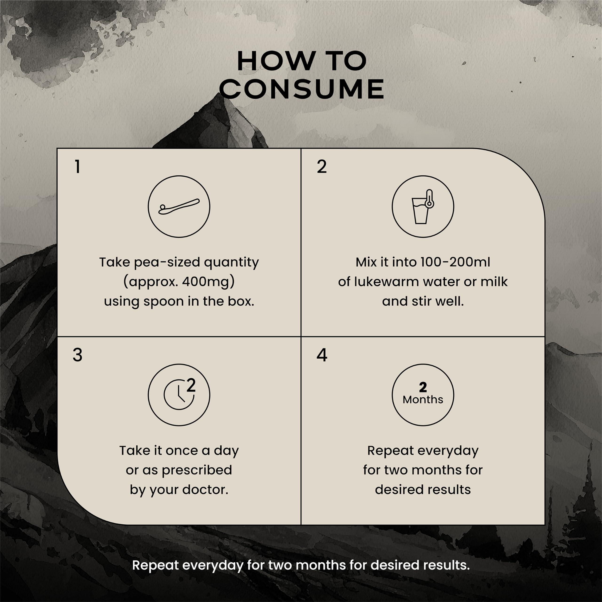 Wellbeing Nutrition Wellbeing Nutrition Pure Himalayan Shilajit Gold Resin for Strength, Stamina, Performance, Stress Relief and Vitality | With Ashwagandha, Safed Museli & Swarna Bhasma (24K Gold Leaf) | Lab Tested - 20g