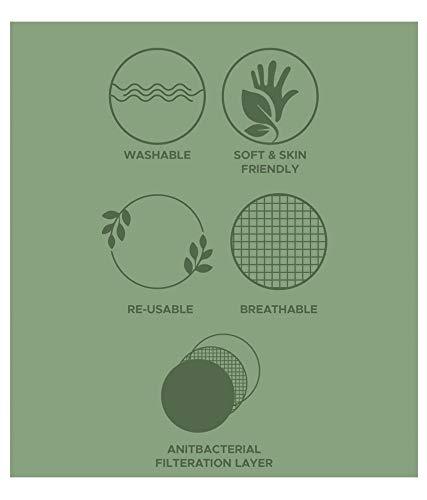 Somugi Somugi triple layer (Sky Blue +Green) cotton Anti pollution Face mask Pack of- (4 + 4) pcs (Reusable, washable, skin friendly) Adult size