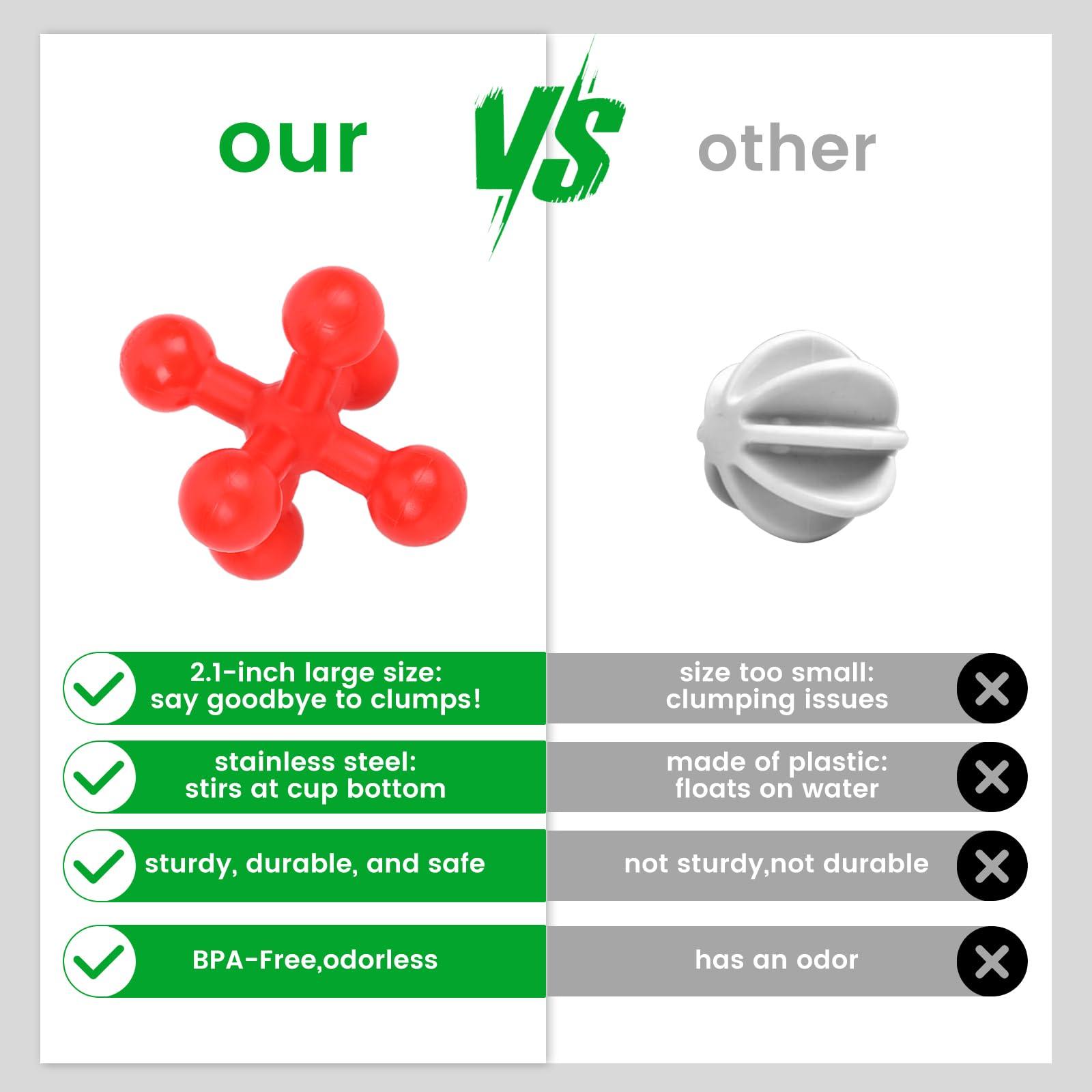 Hydro2Go Blender Mixing Ball for Sports Drink Protein Shaker Breaker Blender Cup Bottle Mixers Make Your Own Shake Bottle (Muticolor-5 Pack)