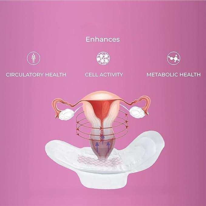 ZOY ZOY Premium Soft Sanitary Pad For Women | Made Safe Certified, High Absorption, Ultra Thin, Breathable, Leak Lock, Toxic Free, Rash Free, Allergy Free, Clinically Tested, Gynaecologist Recommended | Size - Size - Large, Medium Flow, 290mm | Pack of 1