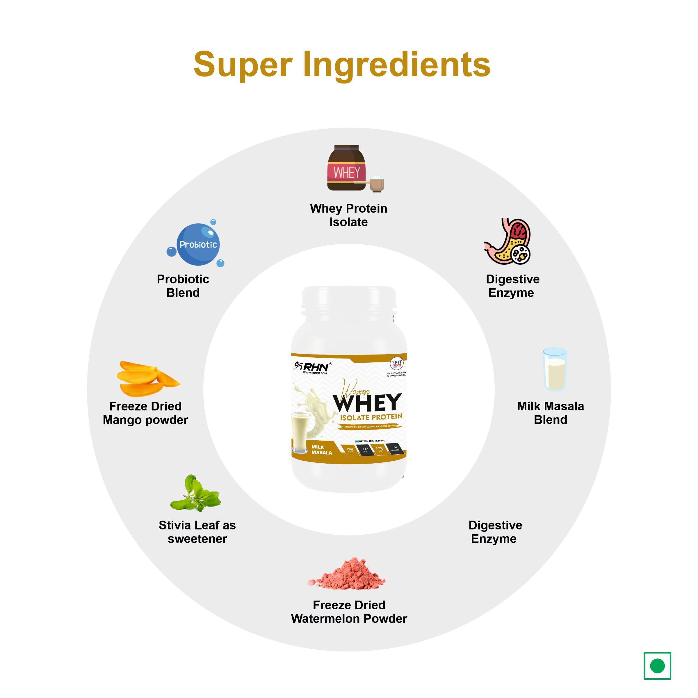 RHN RHNFIT Women\'s Whey Isolate Protein Milk Masala Flavour 500Gm | 25g Protien with Naturally Flavored, No Artifical Sweeteners, Non GMO