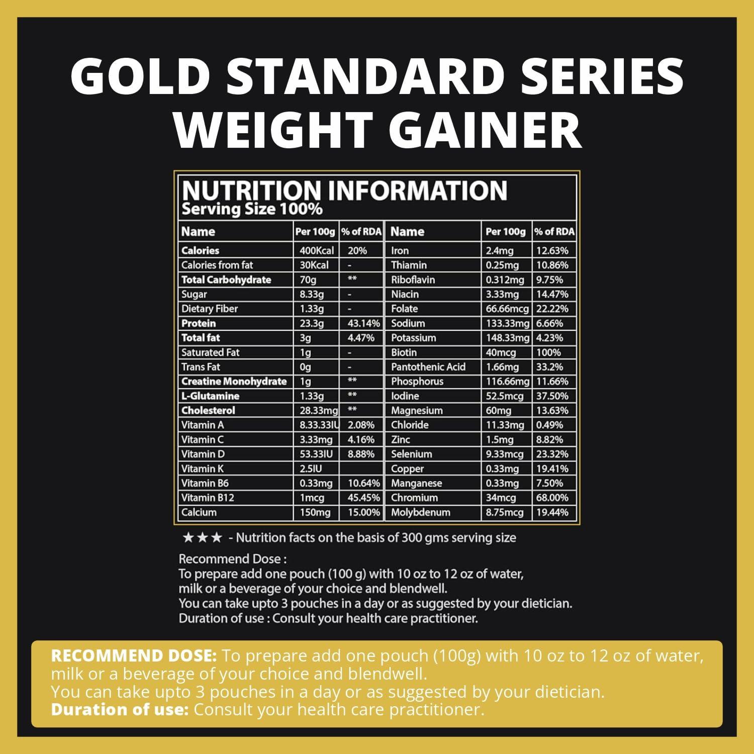 MUSCLETRAIL Muscle Trail Gold Standard Gainer Box Powder |30 pouches, 70g Protein | Composite Carbohydrates for Super Gain | 4g L-Glutamine, 1200 Calories, 3g Creatine Monohydrate (1.5kg, Strawberry)