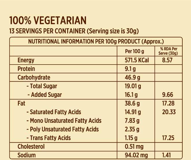 Cafe Niloufer Cafe Niloufer Premium Dry Fruit Biscuits
