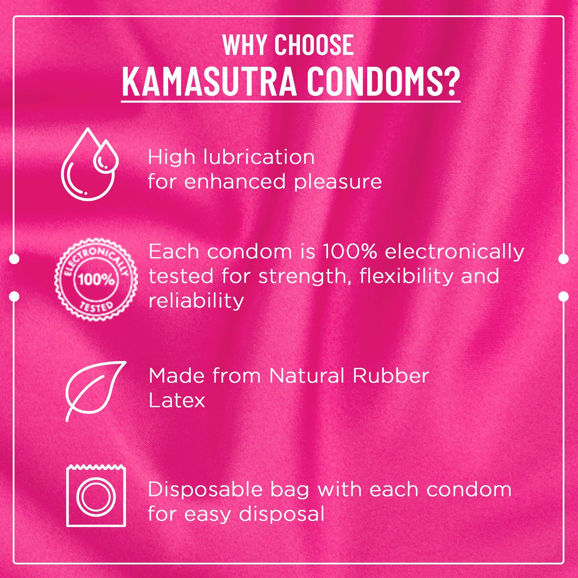 KamaSutra Kamasutra Ultra Thin+, Ultra Dotted Condoms 30 Count