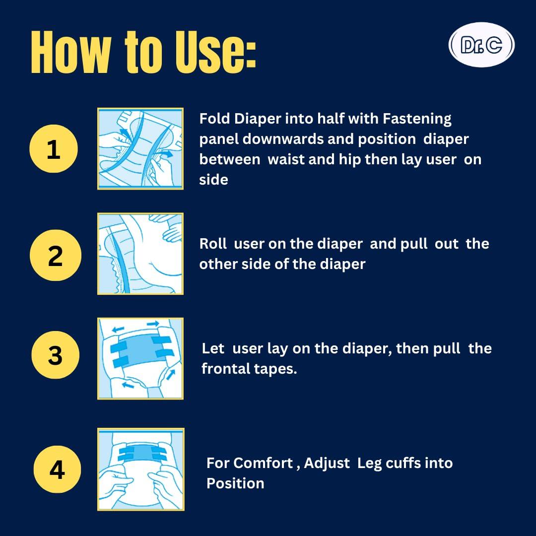 DR. C Dr.C Overnight Adult Diaper (Tape Style) High Absorption, 16 hrs Protection, Odour Free, Leak Proof, and breathable back sheet. Size - Medium (76-114 cms,30-45 Inch) Pack of 1 (10 counts)