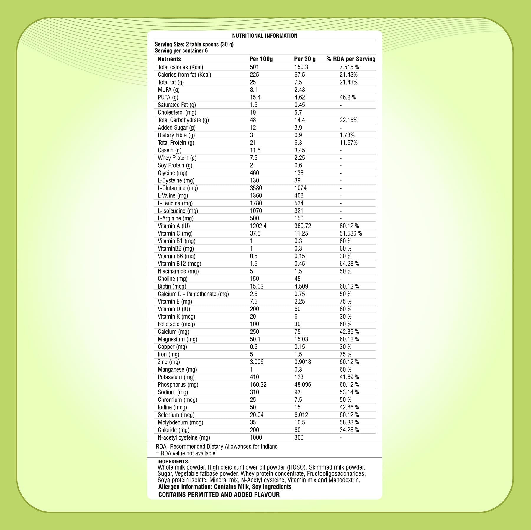 Chamria CHAMRIA ASSORTED SAMPLER TRIAL PACK OF 6 PCS (575 GMS) CHAMRIA KARORPATI GOLI, MUNAKKA PACHAK, JALJEERA, MANGOLA, AJWAIN PACHAK & GULAB MADHURI