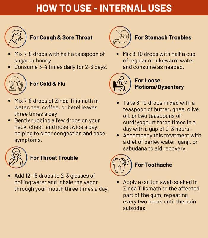 Zinda Tilismath Zinda Tilismath 15ml Ayurvedic Herbal Remedy For Common Ailments & Immunity Booster For Cough and Pain Relief Oil (Pack Of 10)-Trusted Home Remedy for Internal & External Use