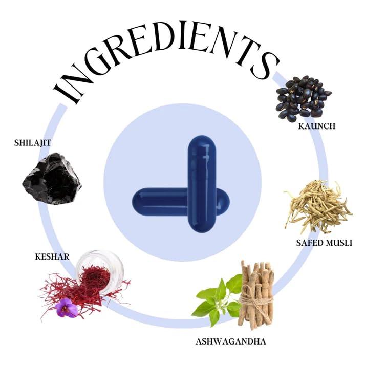 Bharat Wellness Mid Night Plus Capsule