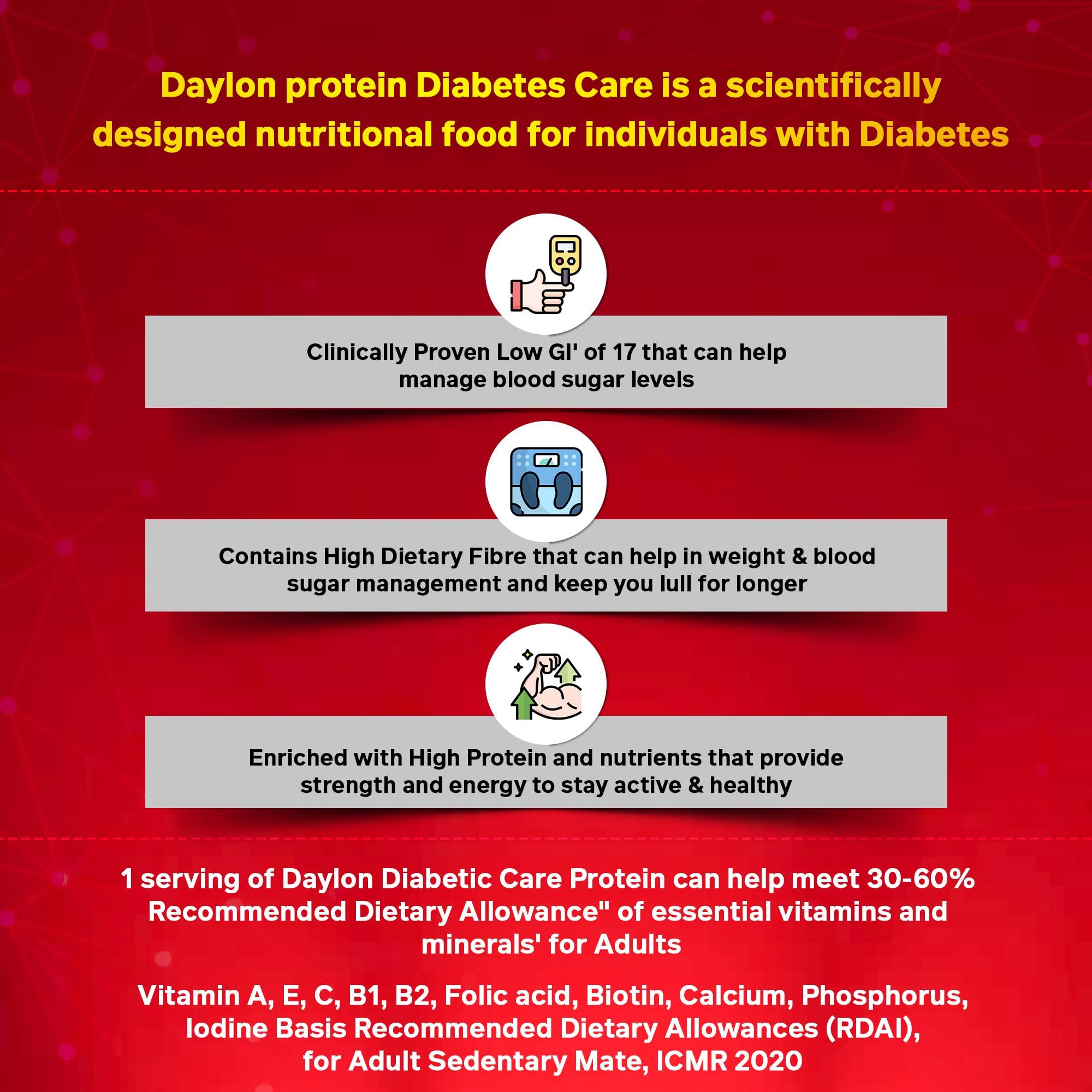 DAYLON HEALTH CARE DAYLON HEALTH CARE Diabetic Care Protein Powder Sugar Free|15.6G Protein Per 30G Of Serving,Provides 27 Vitamins&4.8G Fiber|Best Whey Protein Powder For Diabetic Patients 500Gm (Chocolate Flavour)