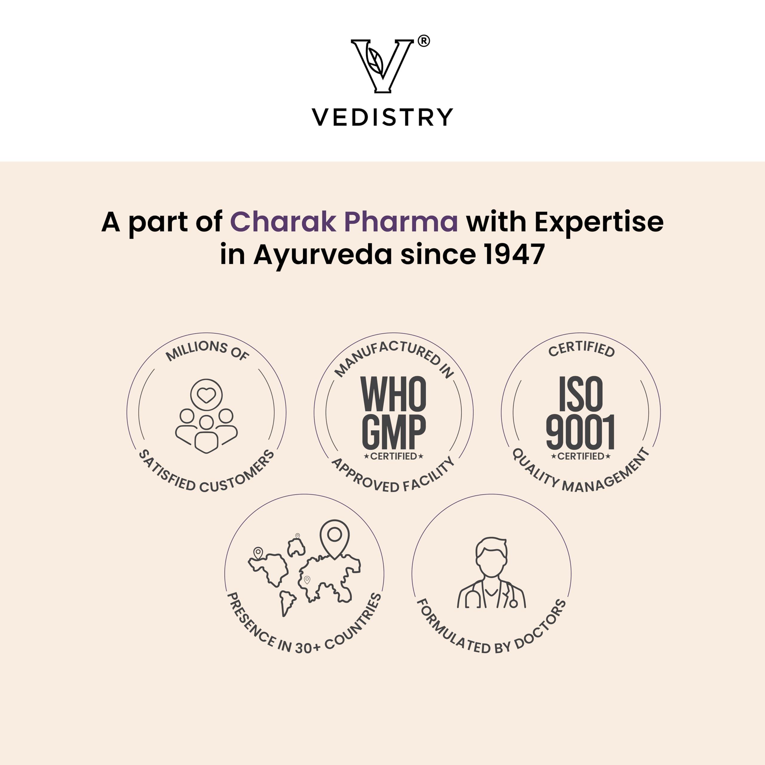 Charak Charak Dipya Syrup - Ayurvedic Digestive Care Syrup Liquid For Digestion Acidity Gas & Bloating Ayurvedic Tonic, Boosts Digestive Immunity Stomach Pain - Acidity, Indigestion (450Ml,Pack Of 3)