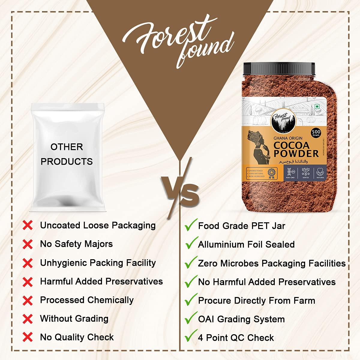 FOREST FOUND Forest Found 100 % Pure & Natural Unsweetened Dark Cocoa Powder for Cake and Chocolate Making (500 Gm)