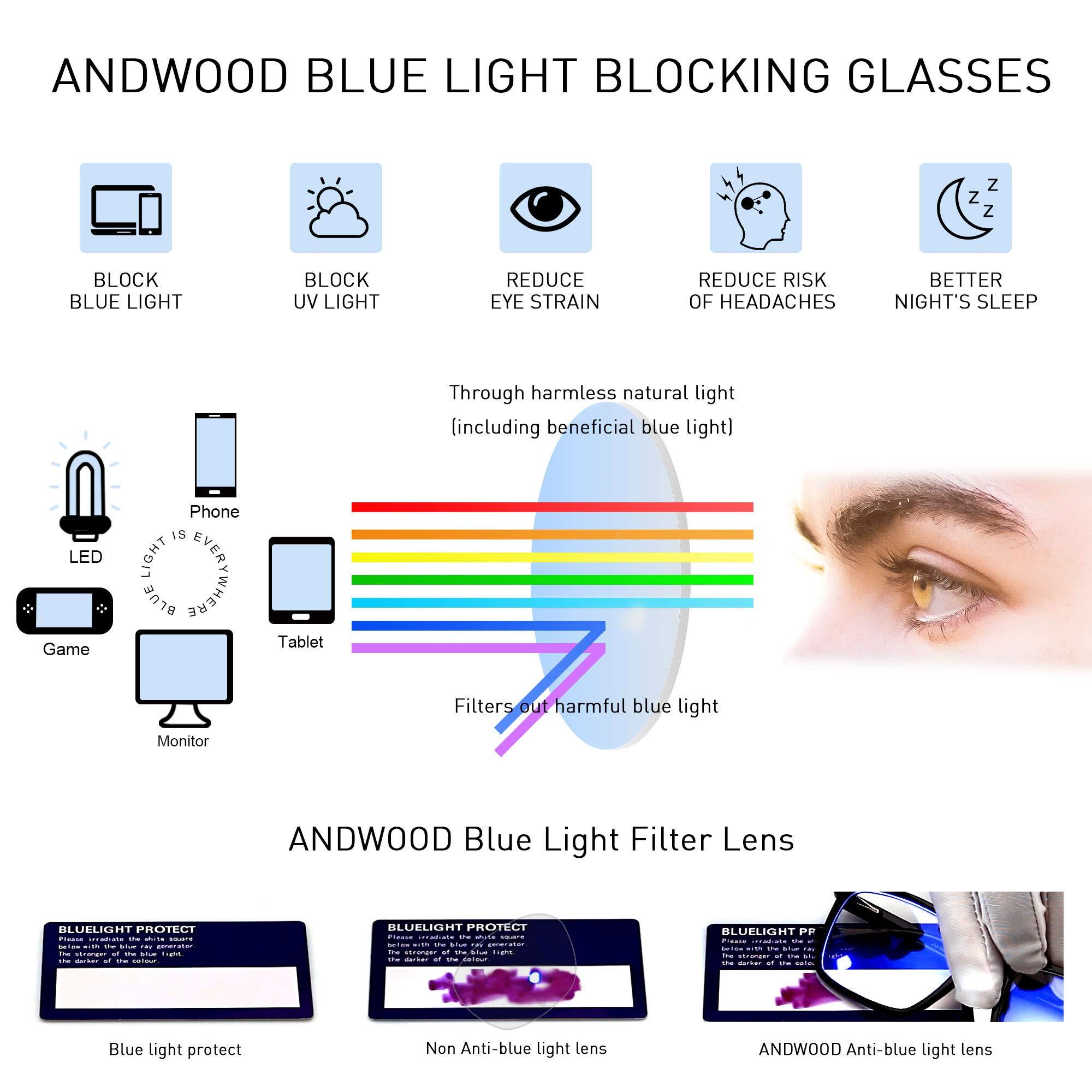 ANDWOOD ANDWOOD Blue Light Blocking Glasses Women Men Computer Small Face Frame Bluelight Blocker Teens, (2pack) Pink + Grey | Anti-blue Light Lens, Small