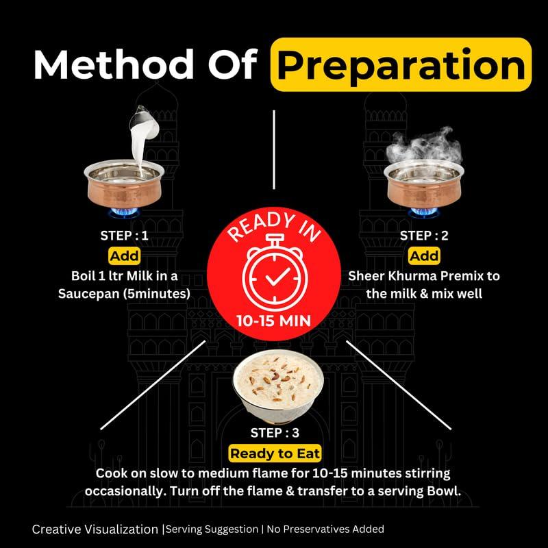 Aasaan Aasaan Sheer Kurma Premix 200gms, Ready to Cook Sheer Khurma Mix, Instant Hyderabadi Sheer Khurma Premix, Indian Sweets Sheer Khurma Ready Mix Vegetarian Dessert (Pack of 2)