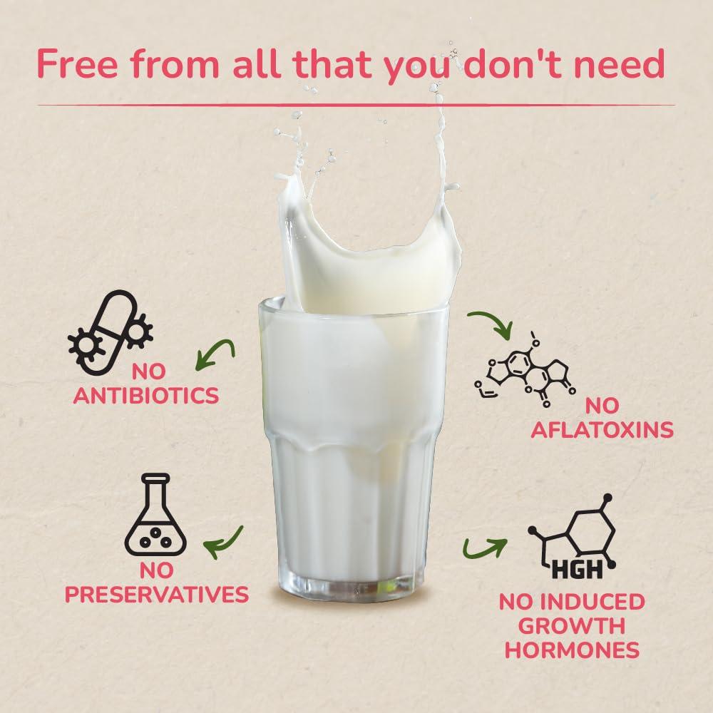 Akshayakalpa Organic Akshayakalpa Organic Slim Milk (Uht) Pack Of 16 (200 Ml) - Low-Calorie, Low-Fat, Long-Shelf Life, No Chemical Residues, Convenient And Ready-To-Use, Nutritious By Nature, Liquid