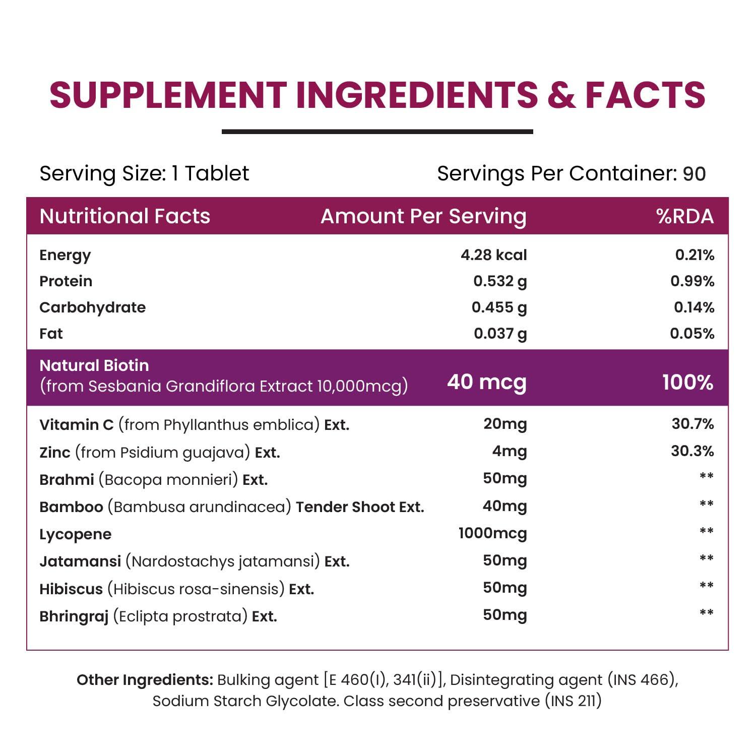 HIMALAYAN ORGANICS Himalayan Organics Biotin - Hair & Skin Gummies For Men and Women - 60 Gummies