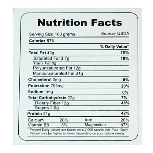 Gouri Gauri Natural Premium Roasted Whole Cashews Crunchy Cashew Premium Kaju Nuts Nutritious and Delicious Gluten Free and Plant Based Protein (250g x 2)