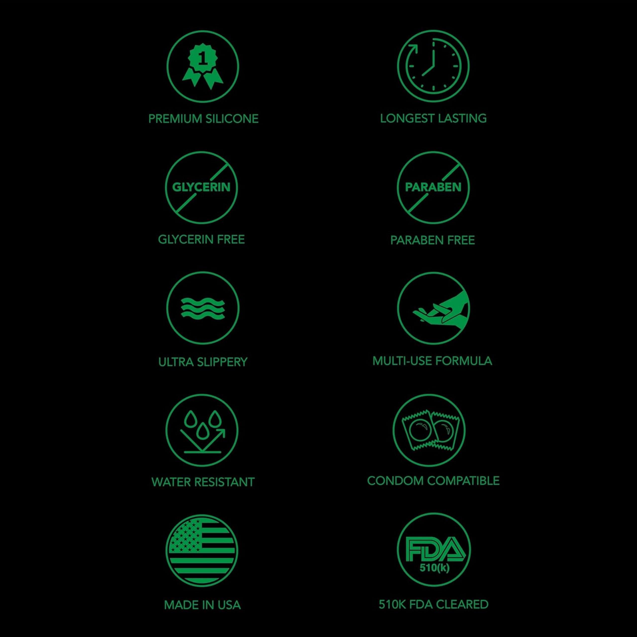 ID Lubricants ID Millennium 2.2 FL OZ Silicone Personal Lubricant