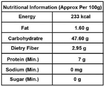3V PRODUCTS 3V PRODUCTS Vallarai Powder 200g | Brahmi | Gotu Kola | Centella Asiatica | Vallarai Keerai for Memory Power & Brain Health | Skin Hair care | Health Benefits (Pack of 2x100g)