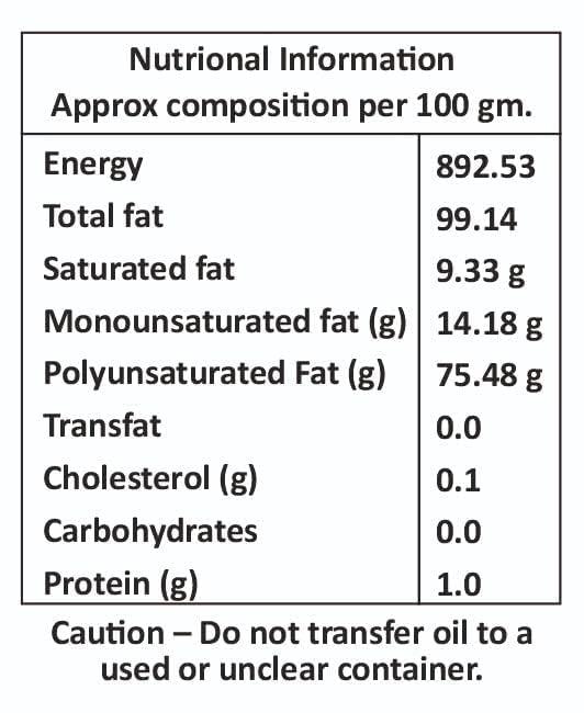 Sips N Bites Sips N Bites Cold Pressed Safflower Oil | 1 litre For Cooking | Lakdi Ghana | Kardi ka Tel | Lakdi Ghani Ka Oil | Kardai Tel Extracted On Wooden Churner 1000ml Bottle (Pack of 1)