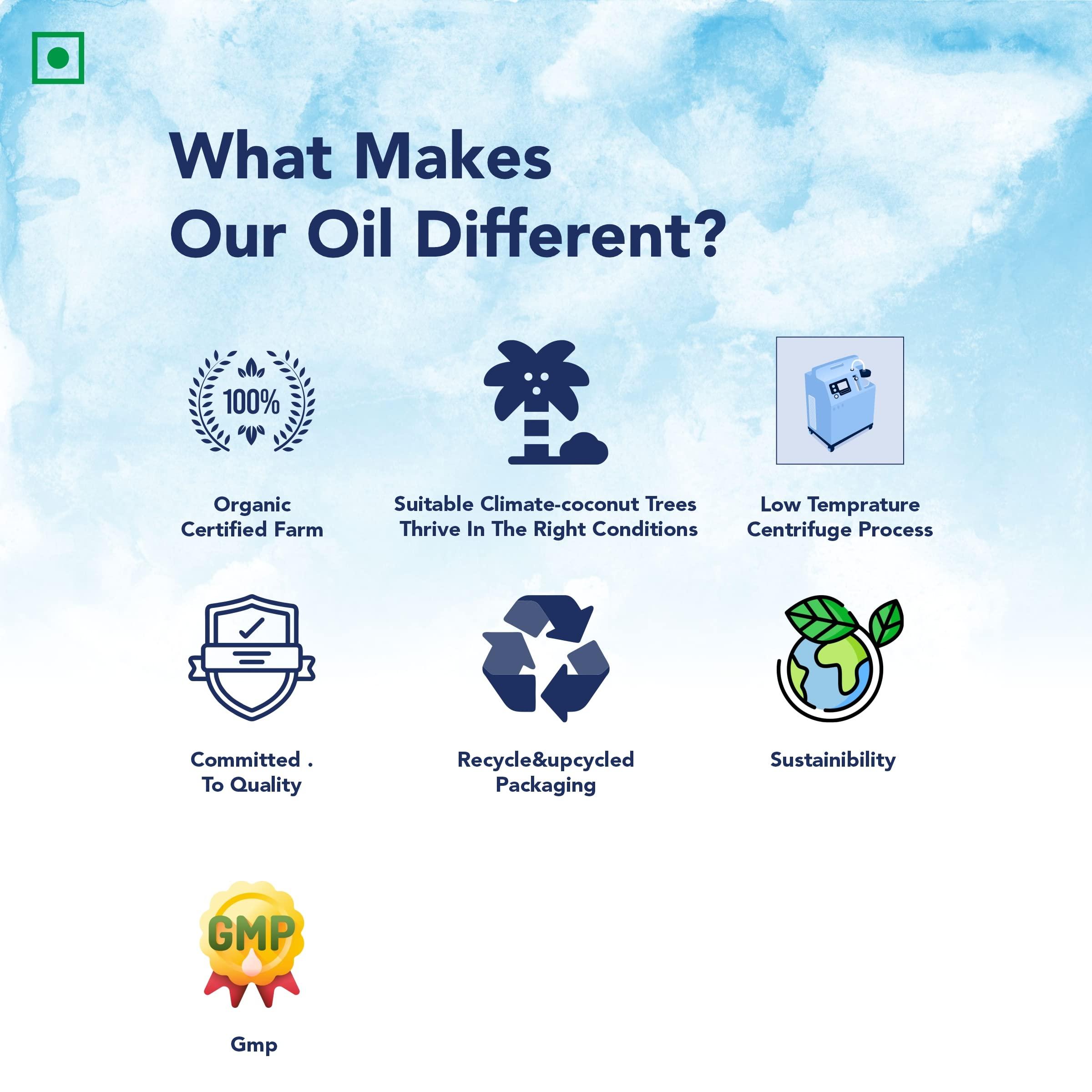 THE PEACOCK BOX ABSOLUTE ORGANIC The Peacock Box Organic Extra Virgin cold pressed Coconut Oil | Derived From Coconut Milk Cream | for Hair, Skin, and Cooking - 500 Ml