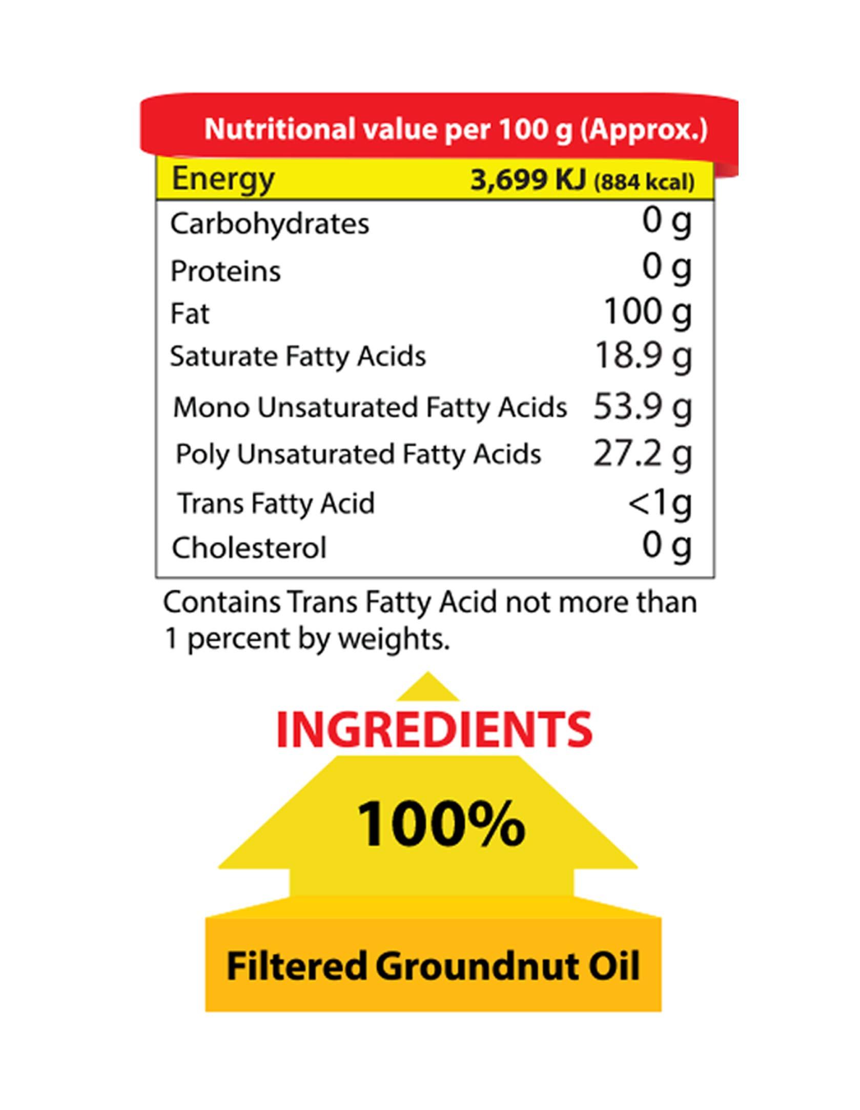 MR. GOLD Mr.Gold Groundnut Oil Can, 5L | Pure | Natural | No preservatives | No artifical fragrances- Total 5L