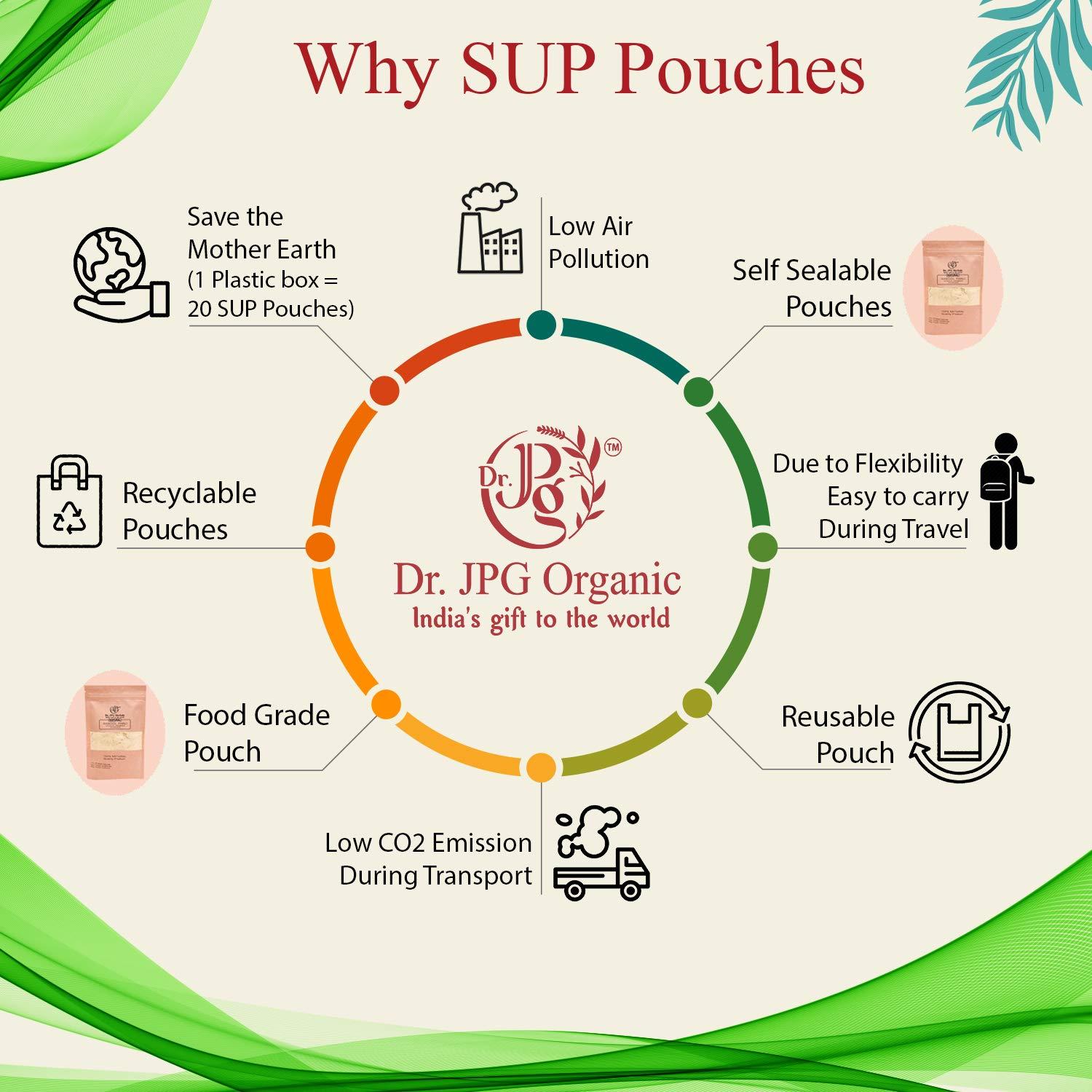 DR. JPG ORGANIC FOODS & HERBALS Dr. JPG Organic Natural Neem Bark Powder 200g / Azadirachta Indica/ISO & GMP Certified. (Pack Of 1)