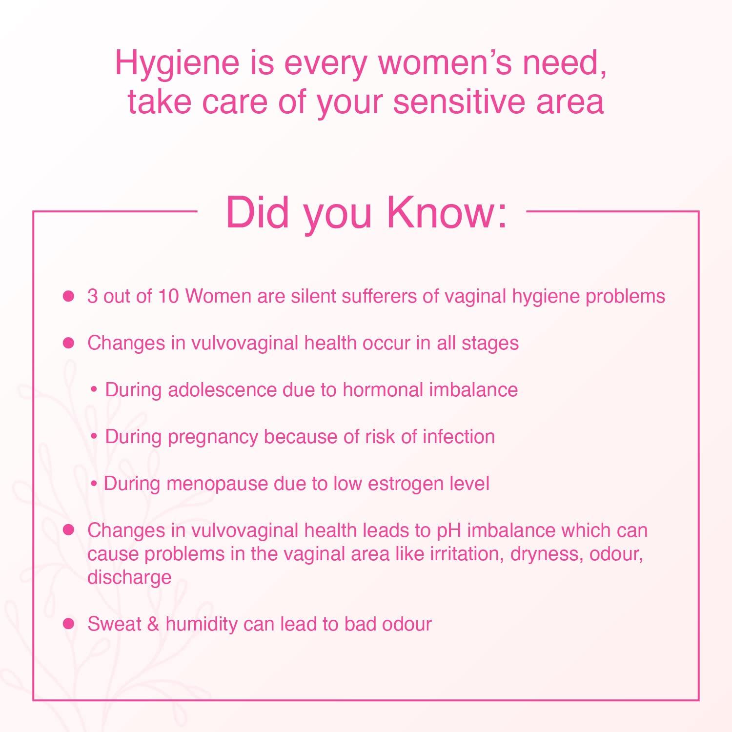 Fenza Fenza Wash Expert Intimate Hygiene Wash, 100 - ml (Pack of 3), Enriched with Tea Tree Oil & Sea Buckthorn Oil, Anti-Bacterial Properties prevents Infections,Itching,Irritation & Dryness.