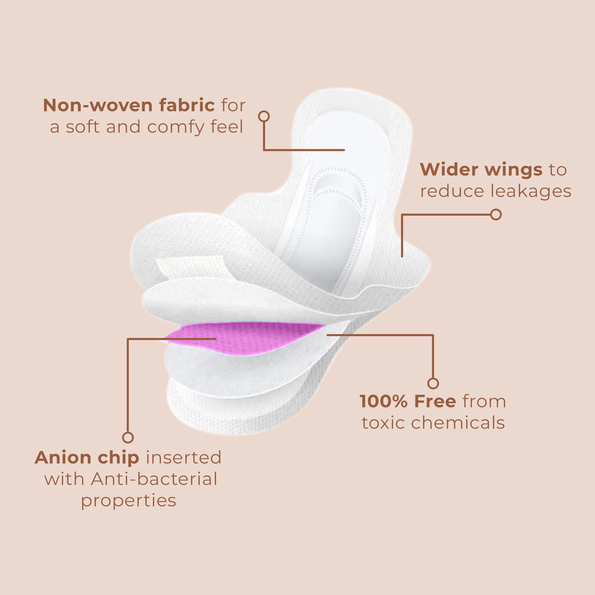 LIBUNA HYGIENE LIBUNA HYGIENE Anti-Bacterial Rash-Free Sanitary Pads | L | Pack Of 12 | Zero Leaks And Stains | Ultra Thin | Biodegradable | 245Mm Long | Protects You From Period Infection