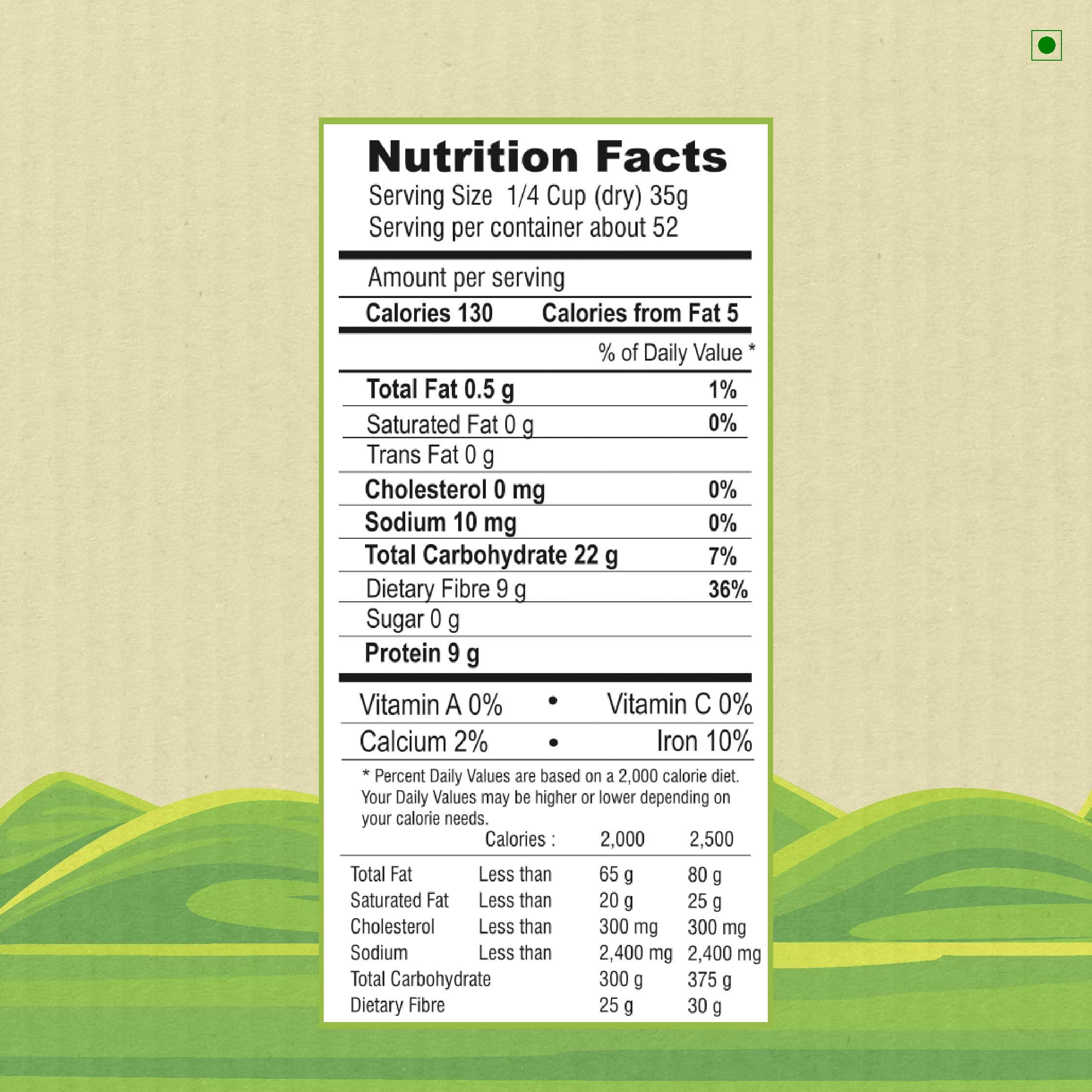 Anjali Gold Anjali Gold Premium Urad Dal Whole (White), 5 kg - Pack of 5