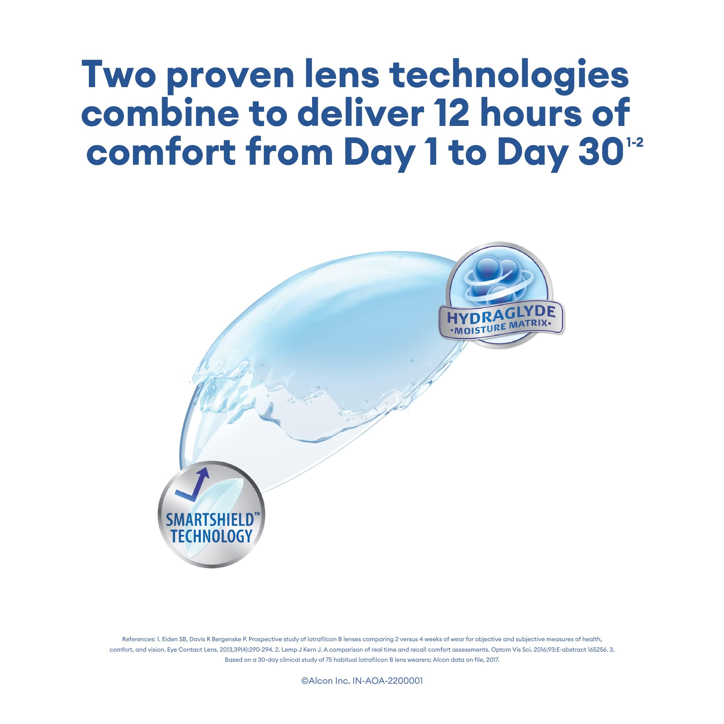 ALCON ALCON Air Optix Plus Hydraglyde - Monthly Reusable Contact Lenses(-7.00, Spherical, Pack Of 6)