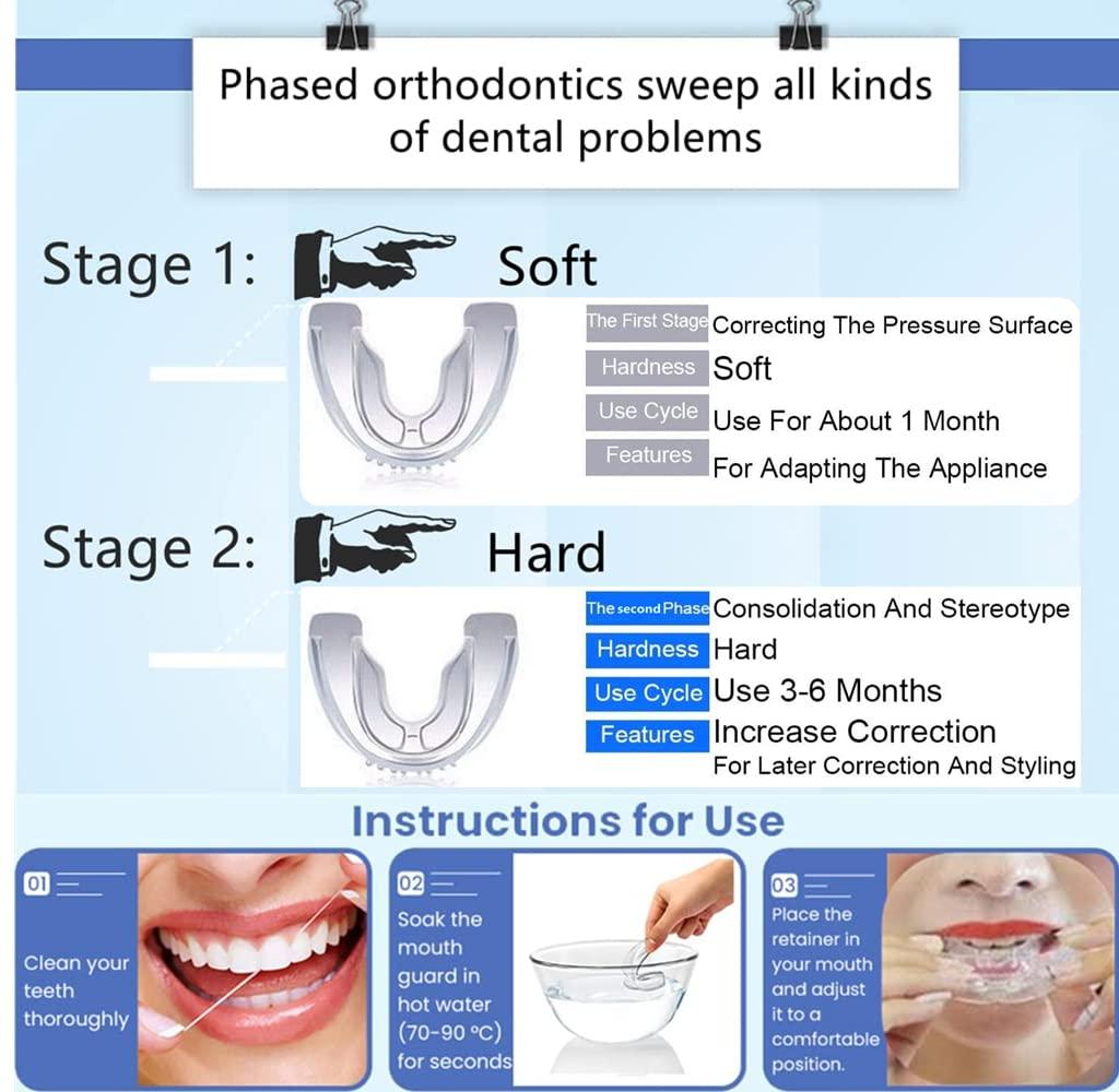 Sichumaria 2 Pcs Teeth Aligners for Straightening Teeth, Mouth Guard for Teeth Grinding, Brace Teeth Straight,Teeth Guard for Night Grinding,Dental Guard for Teeth Alignment Brace,Bruxism Night GuardSoft+Hard