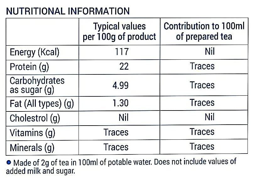 Hollonghabi Hollonghabi Single Origin Hand Plucked Assam Tea (500 gm) Shipped Within 48 hours from plucking.