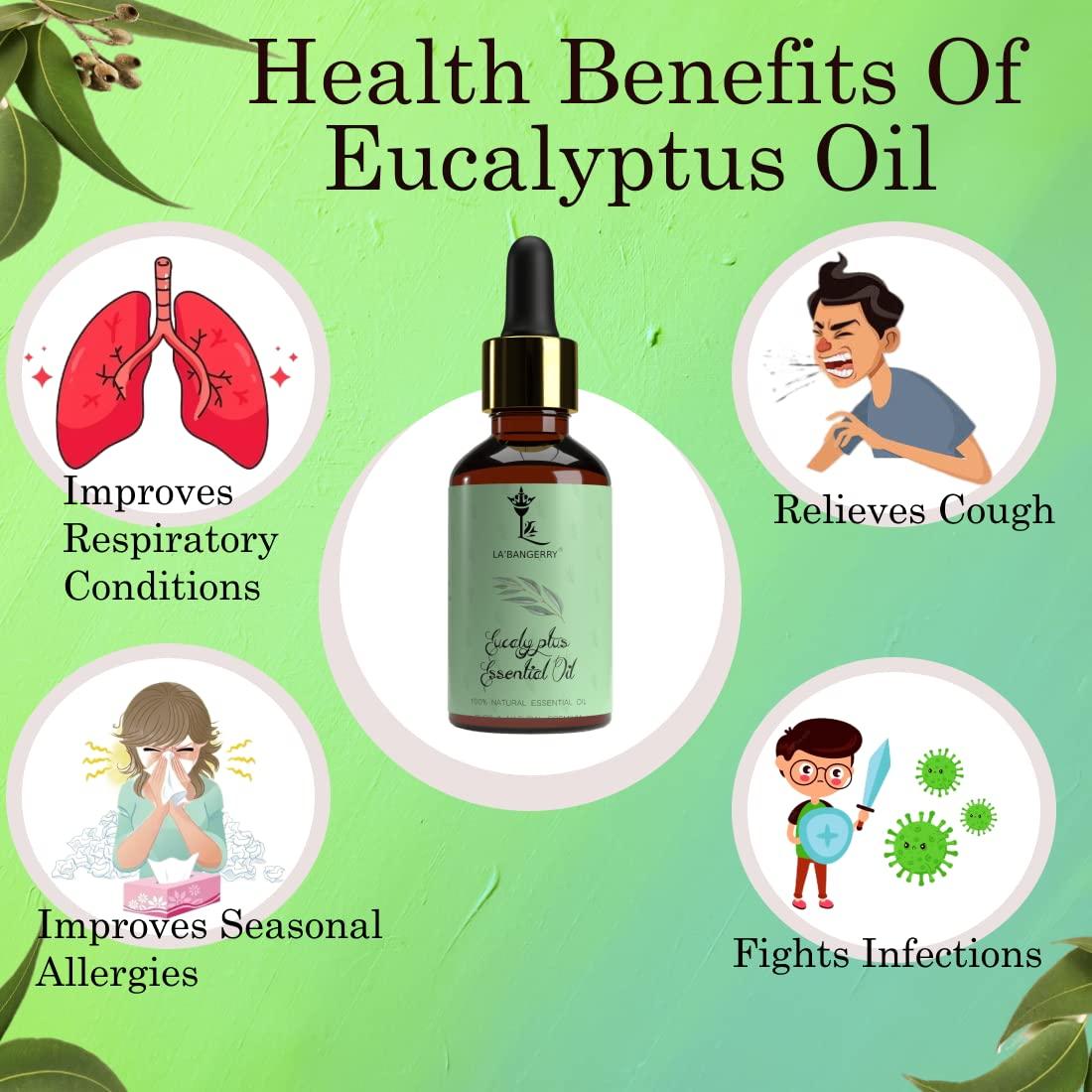 LA\'BANGERRY LA\'BANGERRY Nilgiri Eucalyptus Oil | Promotes Clear Skin, Strong Hair | Revitalizing & Nourishing Care for Hair, Scalp & Skin | 30 ml