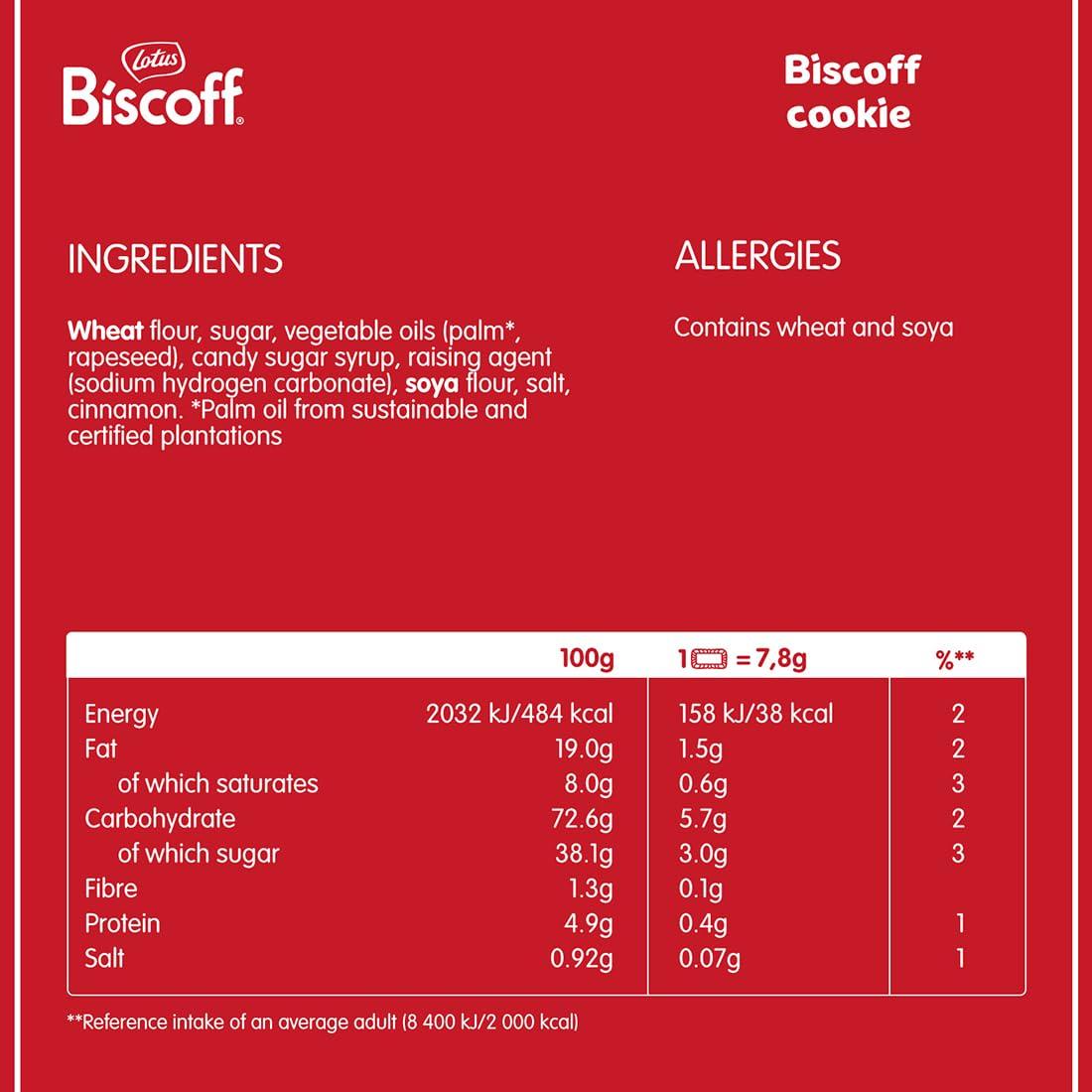 Biscoff Lotus Biscoff | Belgian Speculoos | Caramelized Biscuit Cookies | Non-GMO and Vegan | 2P x 8 counts | 124g | Pack of 12